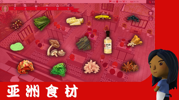 第 3 张，共 7 张