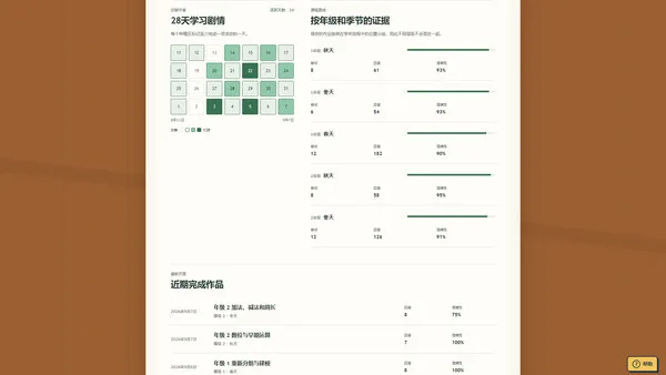 第 8 张，共 9 张