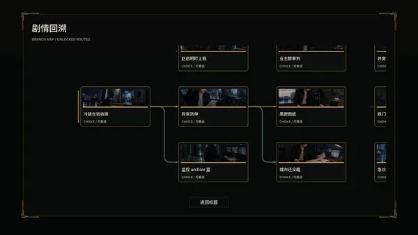 第 7 张，共 7 张